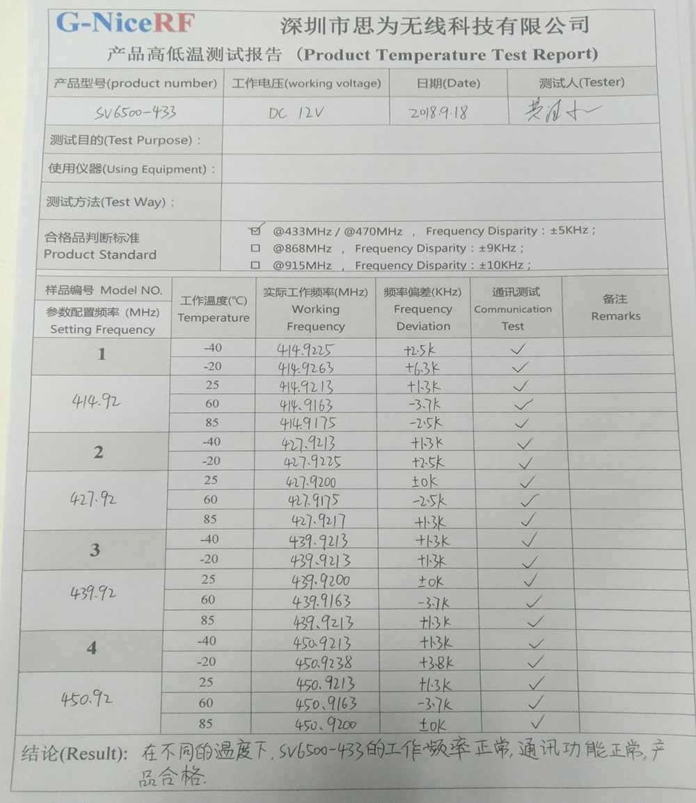 SV6500-433無(wú)線(xiàn)模塊產(chǎn)品測(cè)試數(shù)據(jù)
