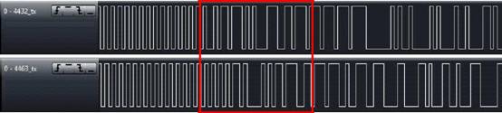 433MHz 、1.2Kbps、20KHz 頻偏下 RF4432 和 RF4463 發(fā)送數(shù)據(jù)包波形