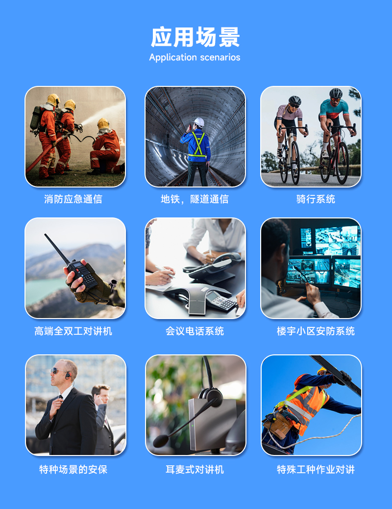 應用產(chǎn)所
