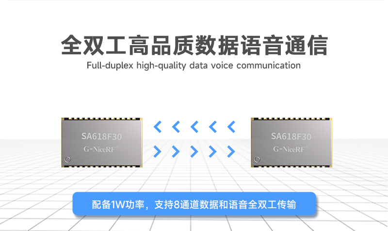 全雙工對(duì)講模塊